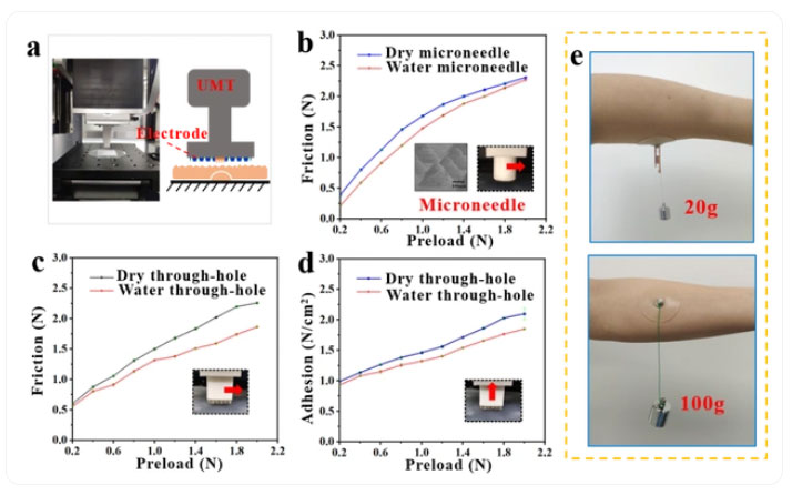 ACS AMI新聞圖片3.jpg ACS AMI新聞圖片3.jpg